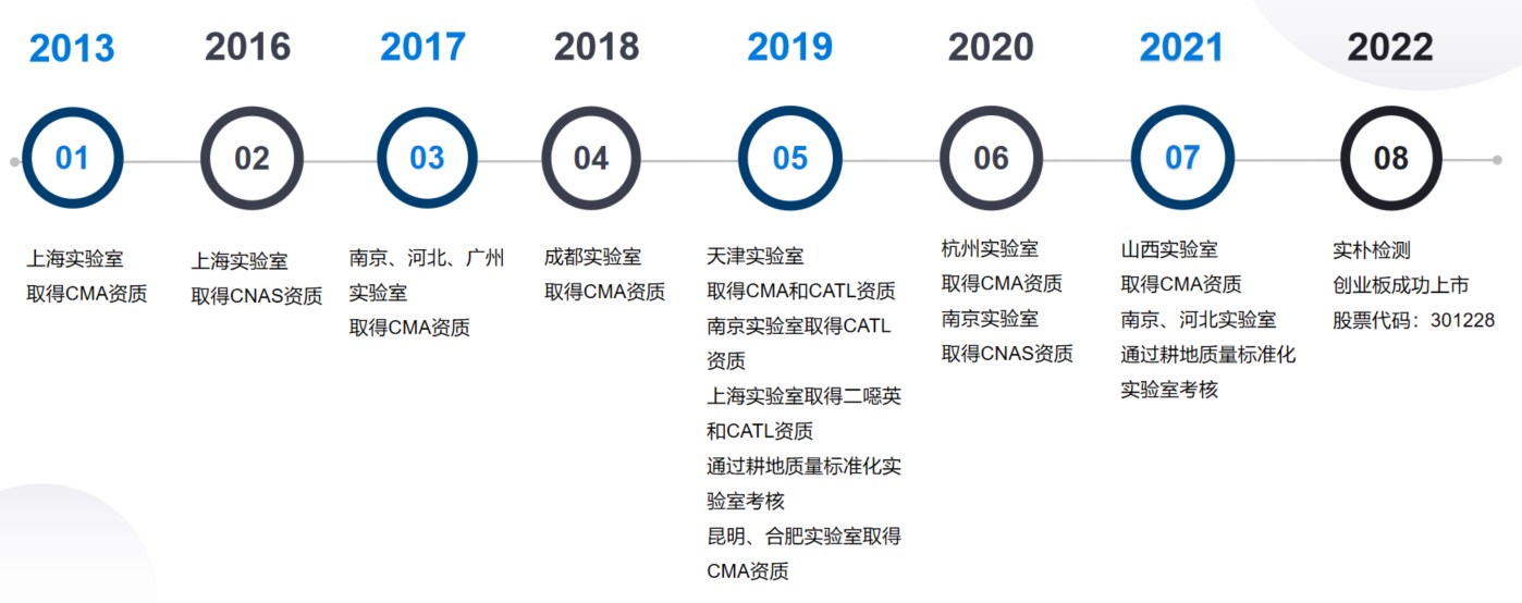 图片4.png 图片4.png