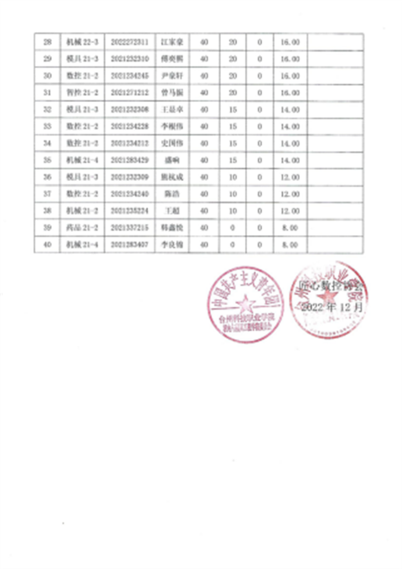 微信图片_20221220111741.png