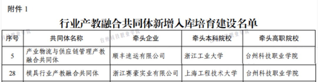 7eb5f5bd32de8359bc28b31091aeb724.png