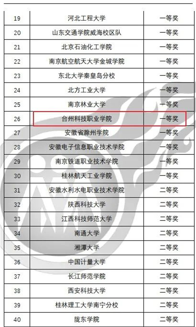 微信图片_20220902095519.jpg