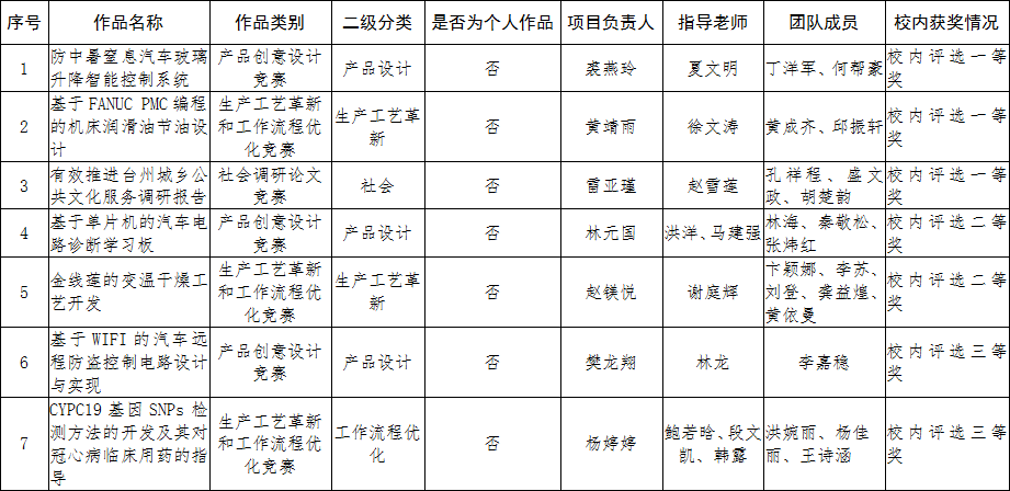 QQ截图20190624091059.png QQ截图20190624091059.png