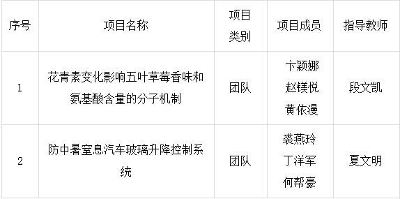 微信图片_20190418155855.png 微信图片_20190418155855.png