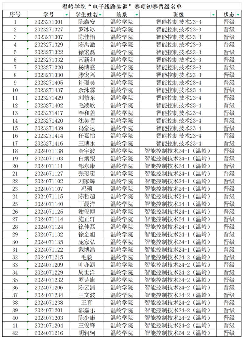 微信图片_20241209155218.png 微信图片_20241209155218.png