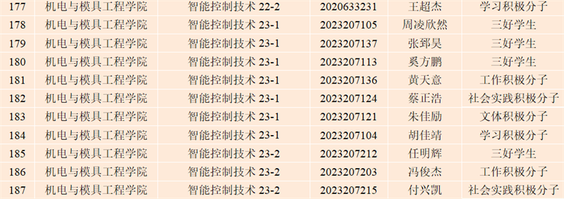 222222222.png 222222222.png