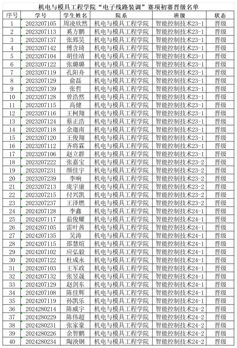 微信图片_20241209155142.png 微信图片_20241209155142.png