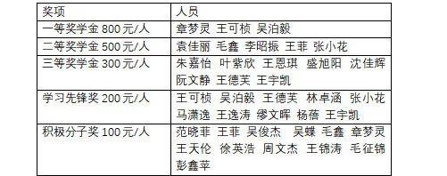 微信图片_20221029230057.jpg 微信图片_20221029230057.jpg