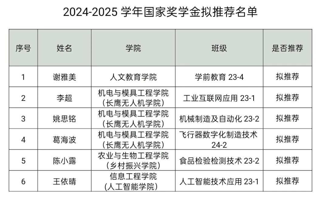 74b878e50f5b5f21c5014677edb5a896.jpg 74b878e50f5b5f21c5014677edb5a896.jpg