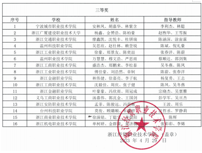 截图20230512141204.png 截图20230512141204.png