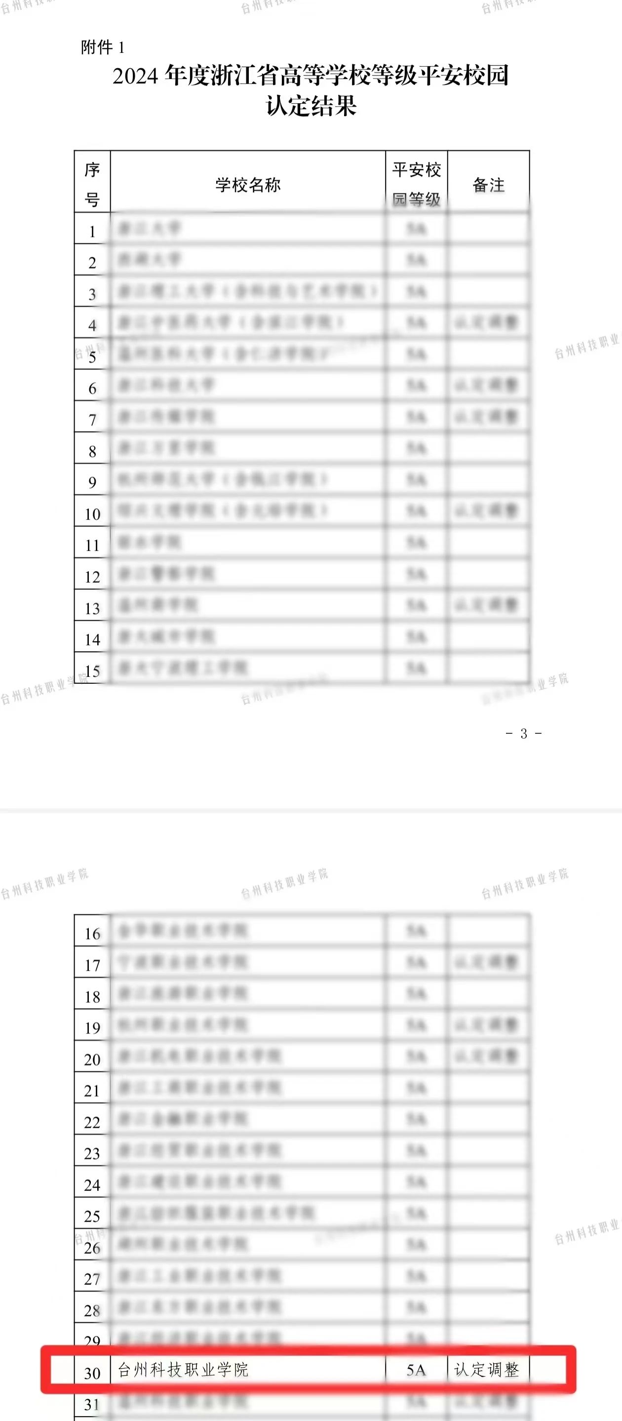 微信图片_20250215162730.jpg 微信图片_20250215162730.jpg