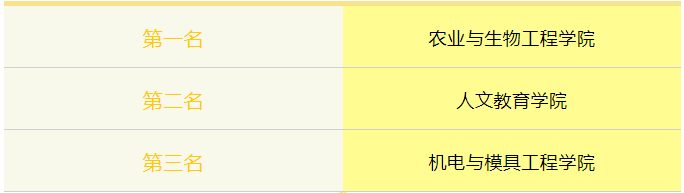AAA.png AAA.png