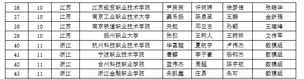 图片 2.png 图片 2.png