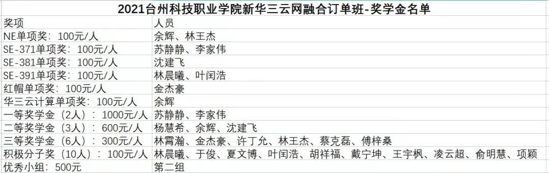 微信图片_20211101132914.jpg 微信图片_20211101132914.jpg
