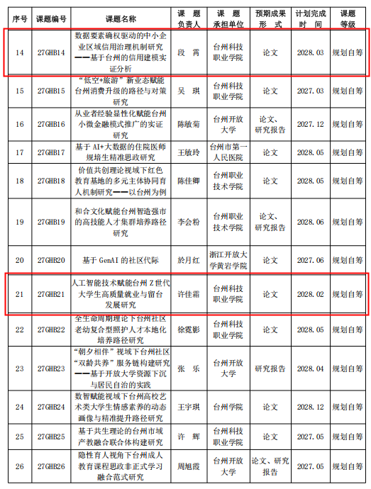 图片7.png 图片7.png